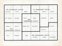 Commissioner Districts, Ransom County 1955